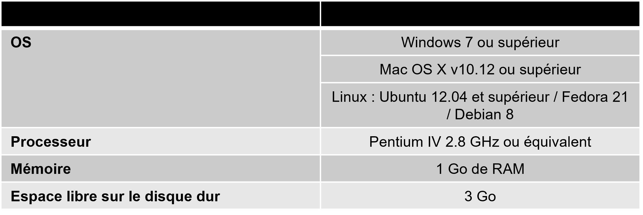 Config_launcher_022023.png