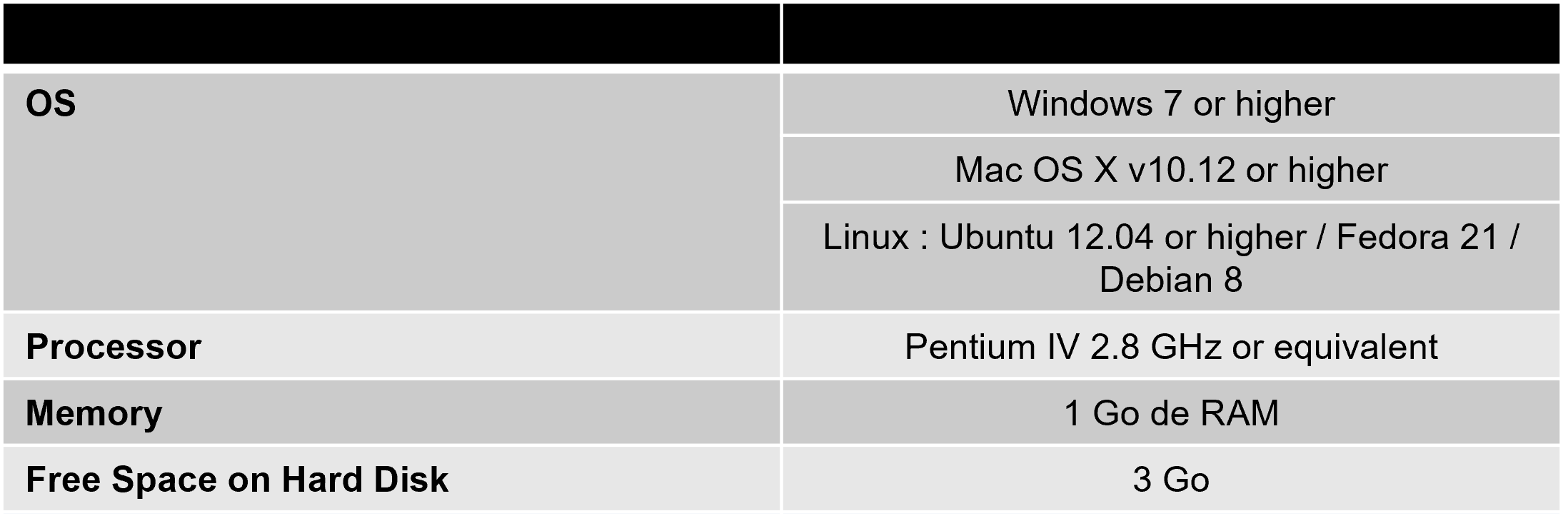 Config_launcher_022023_EN.png