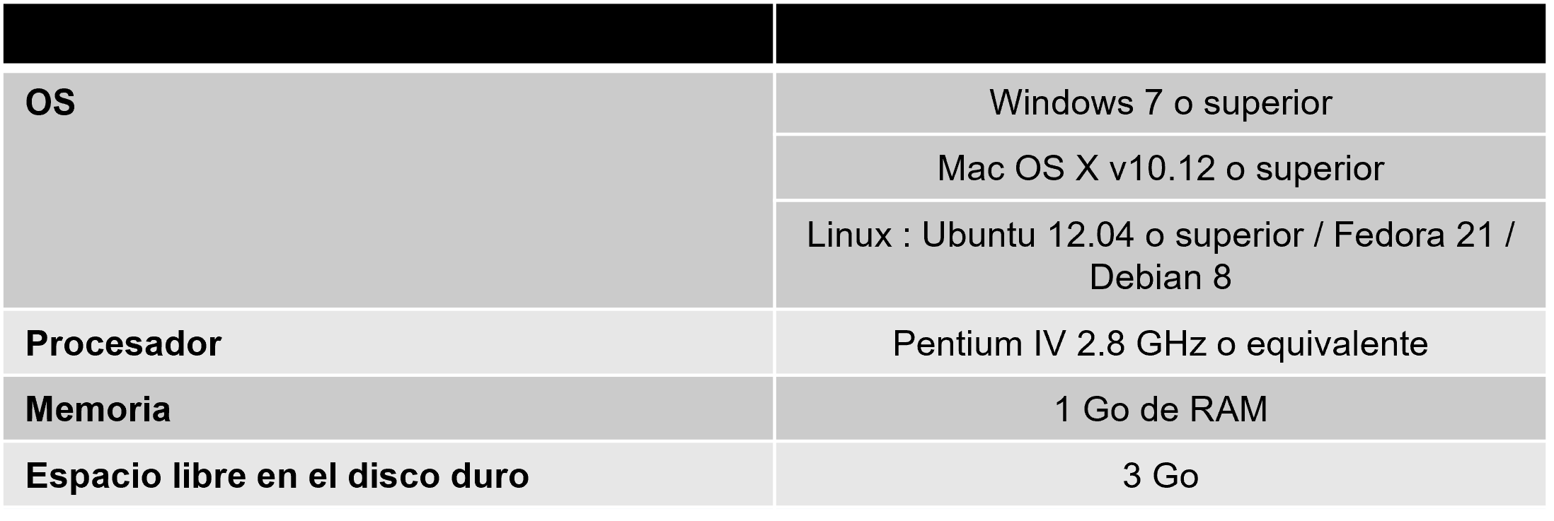 Config_launcher_022023_ES.png